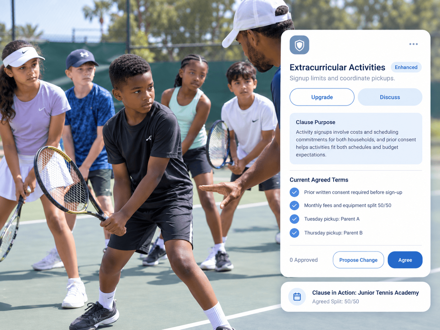 Family Anchor agreement visual showing extracurricular activity terms with a junior tennis coaching scene